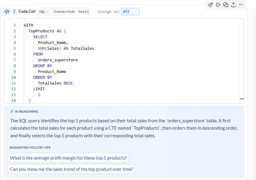 AI generated SQL code