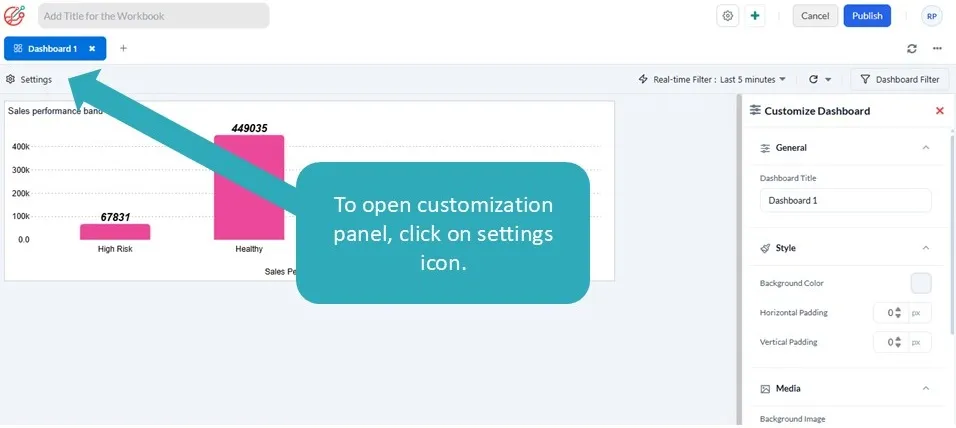 Dashboard Customization