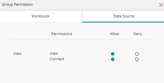 Data Source Permission
