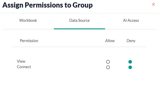 Data Source Permission