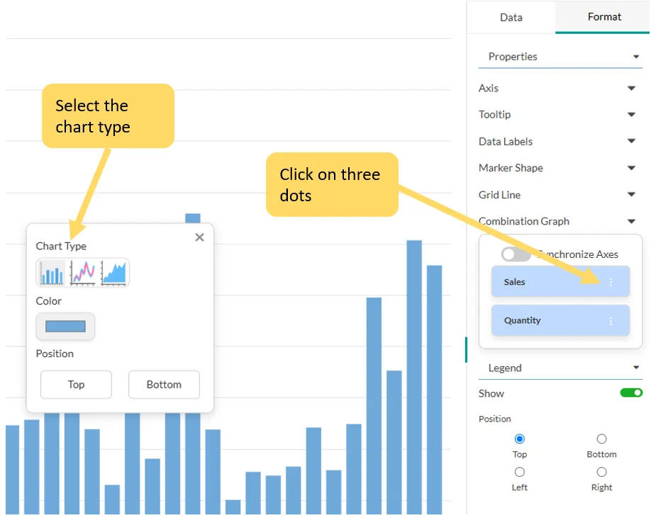 Format Combination Chart