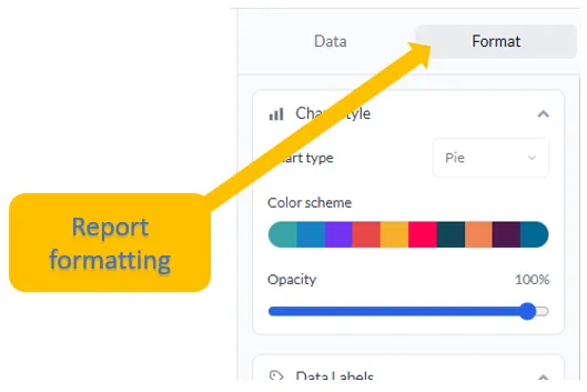 Chart Customization